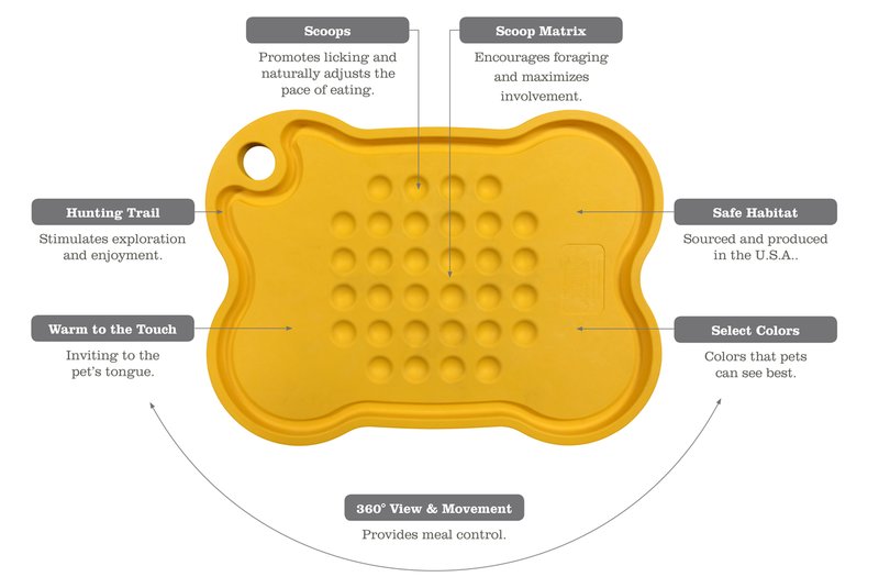 Mine Pet Platter - Small