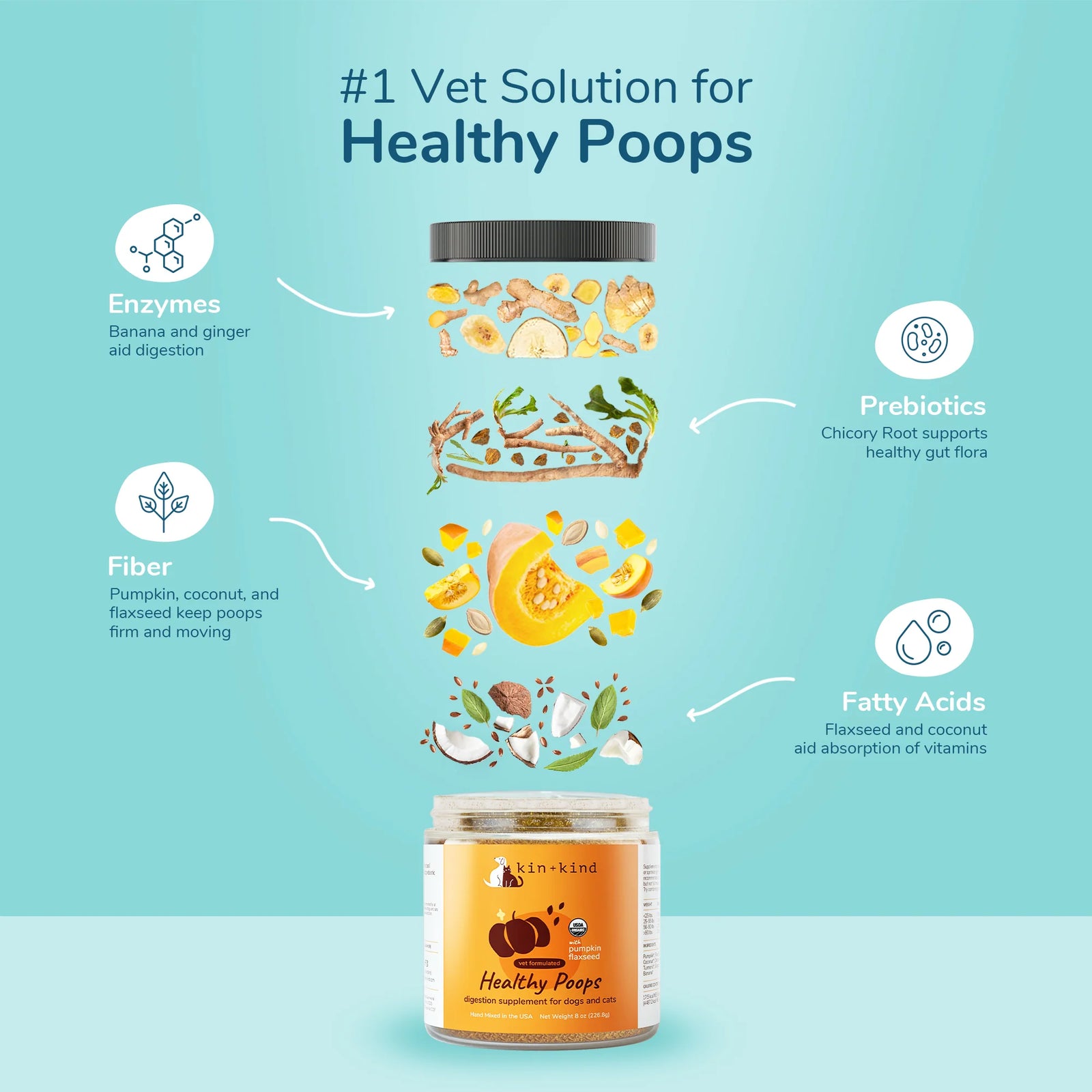 Organic Healthy Poops Supplement