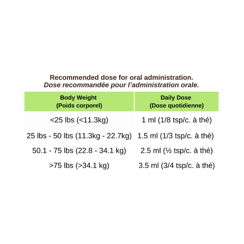 Omega-3 Ahiflower Oil