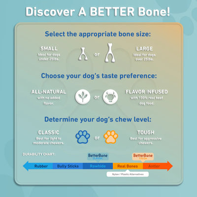 BetterBone - Classic Chew, for Mild/Moderate Chewers