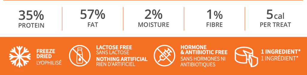 Freeze Dried Minis 100% Canadian Marble Cheese