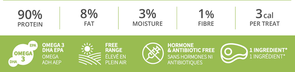 Freeze Dried Kangaroo