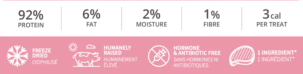 Freeze Dried Pork Loin