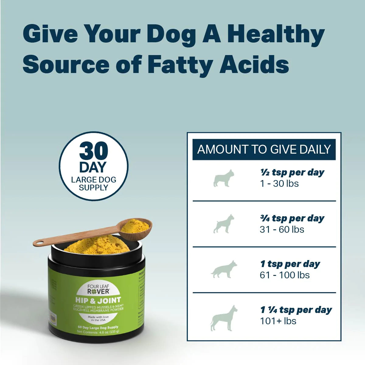 Hip & Joint - Natural Joint Supplement