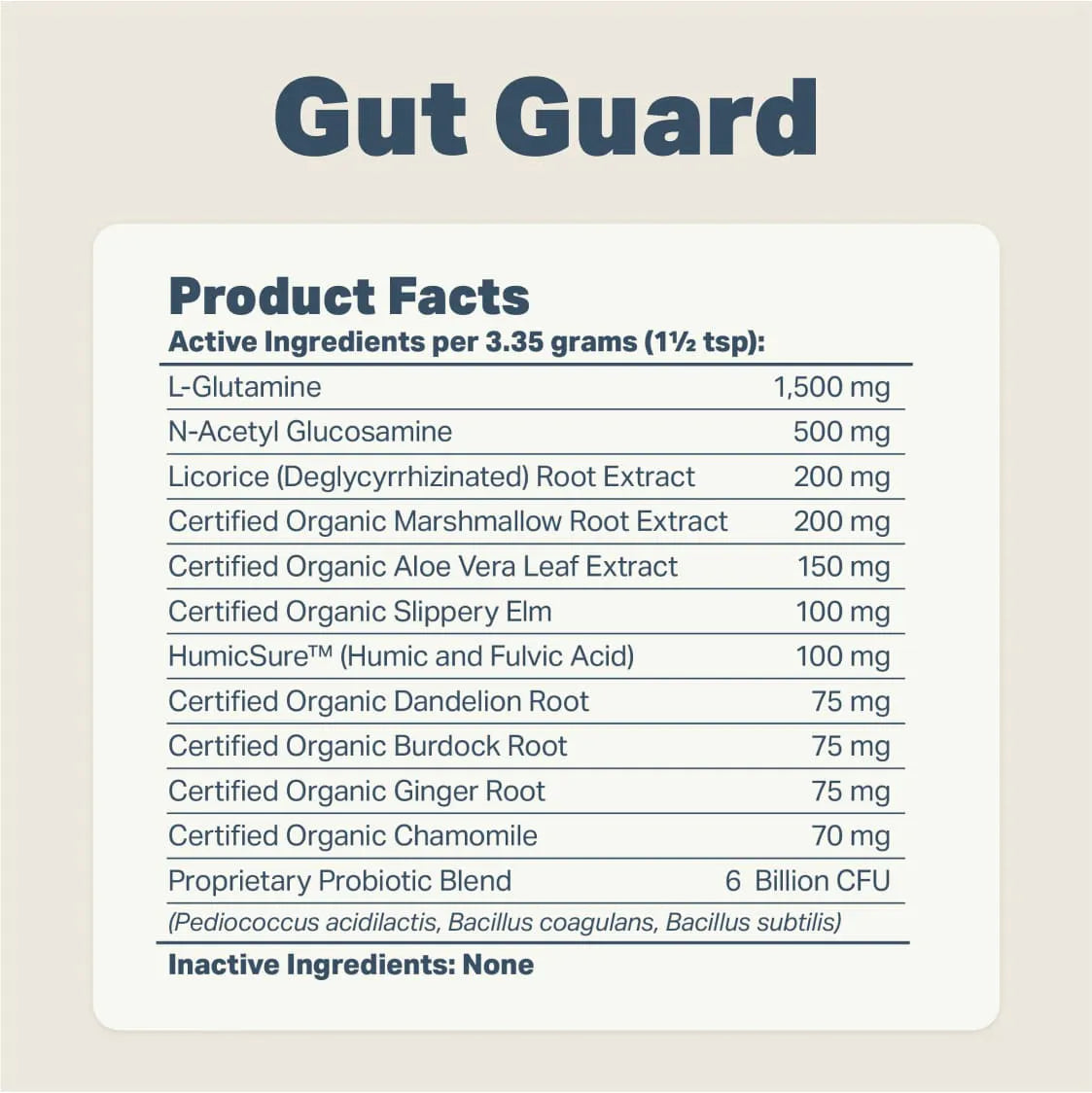 Yeast Guard Plus - Yeast Support for Dogs