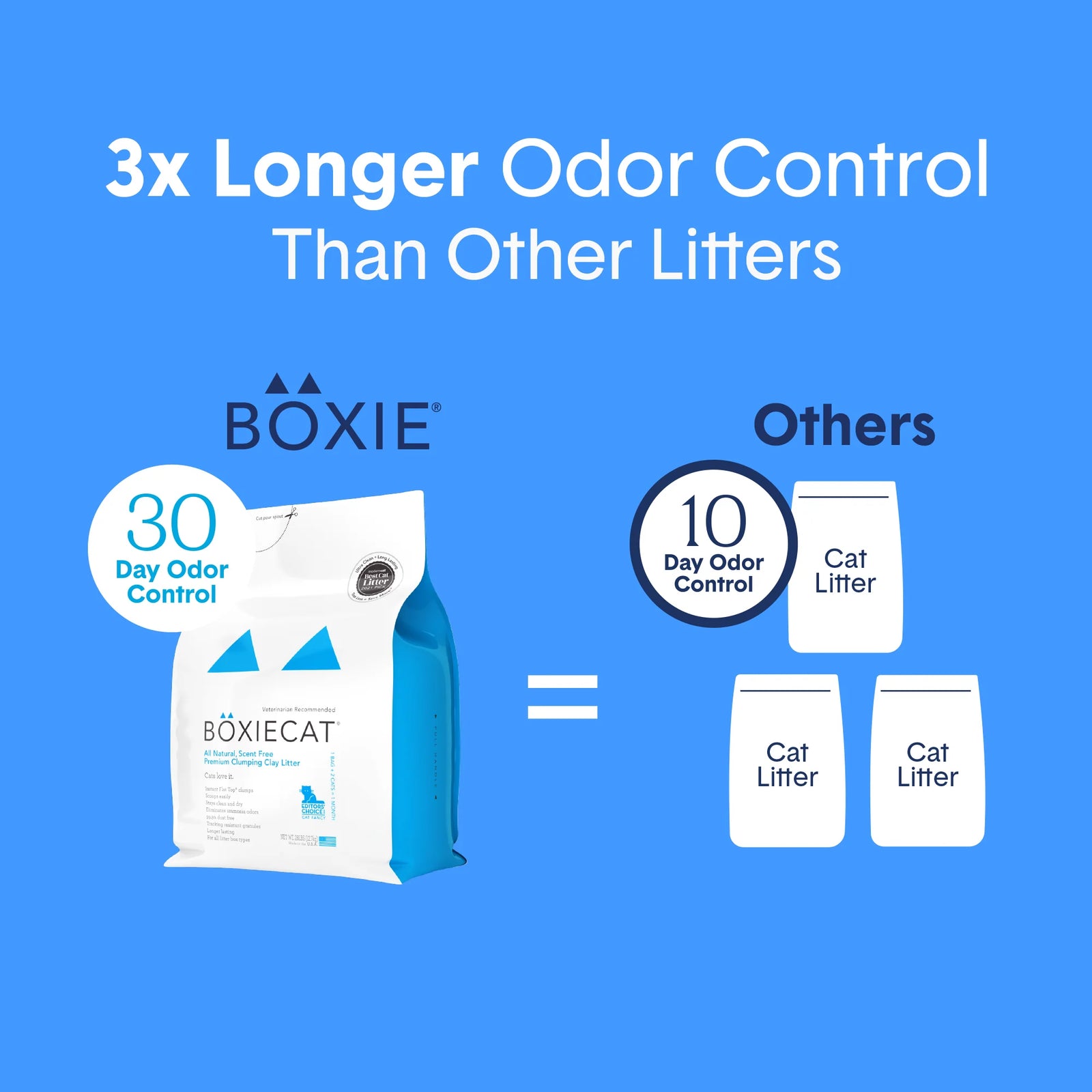 Boxiecat Scent Free Clay Litter