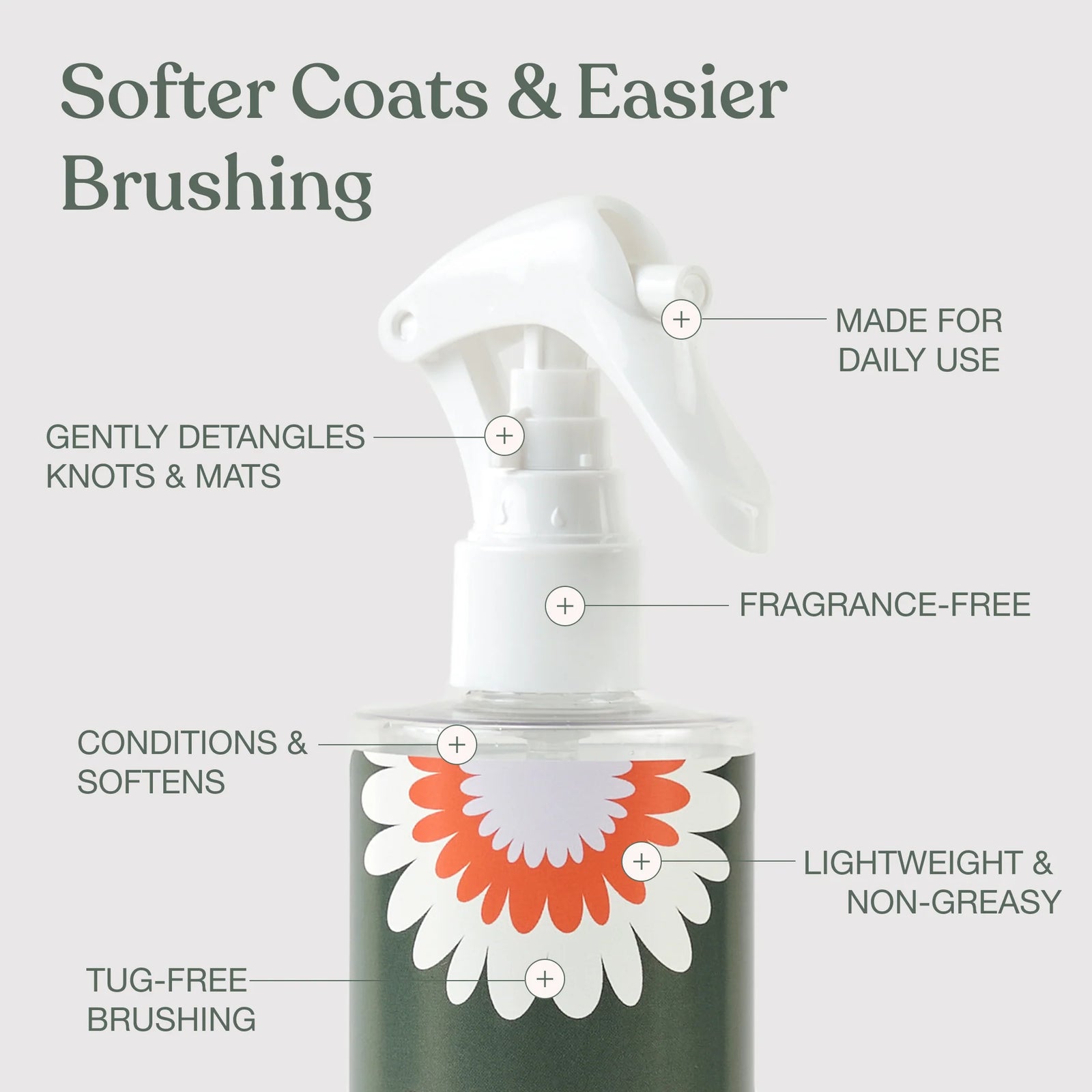 Smooth Coat Detangling & Conditioning Spray