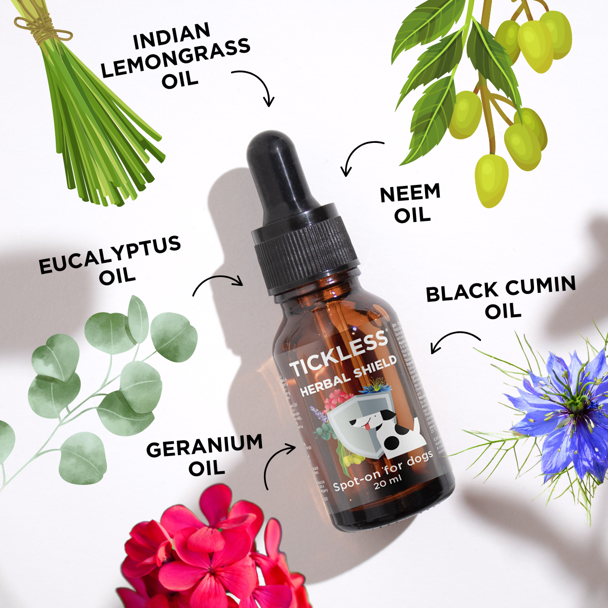Tickless Herbal Shield Spot-On – 100% Natural Essential Oil Blend for Dogs