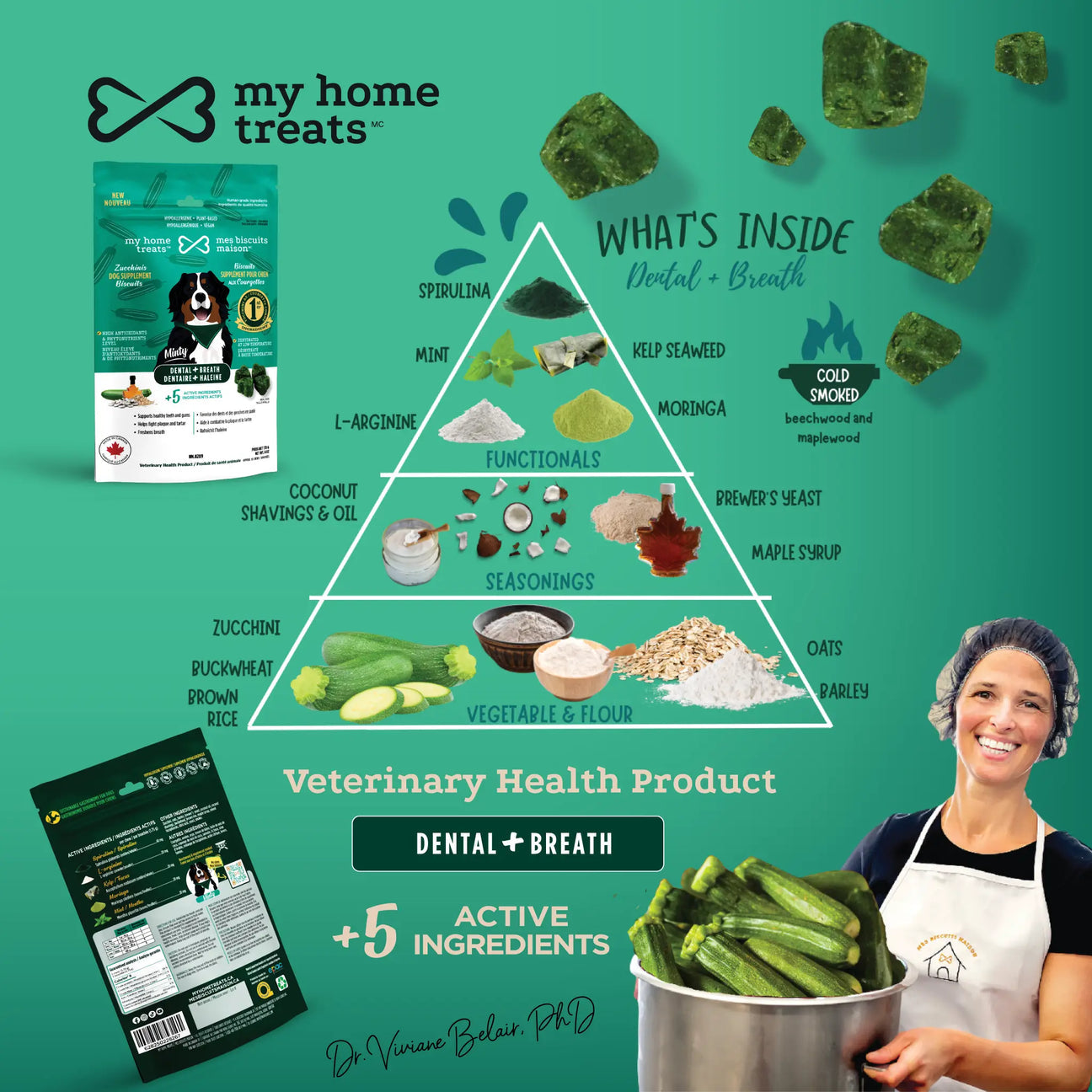 Dental Dog Supplement Treats