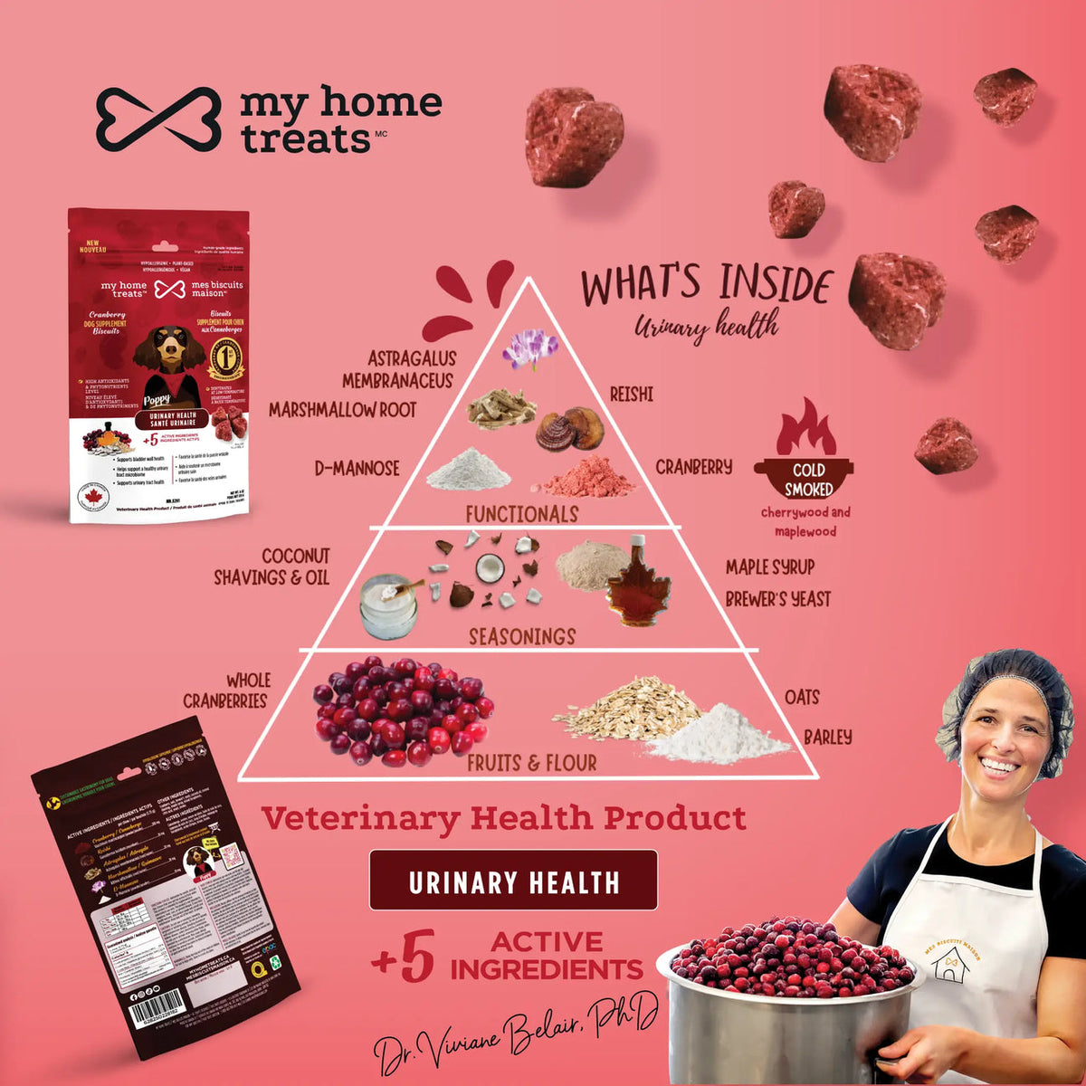 Urinary Health Dog Supplement Treats