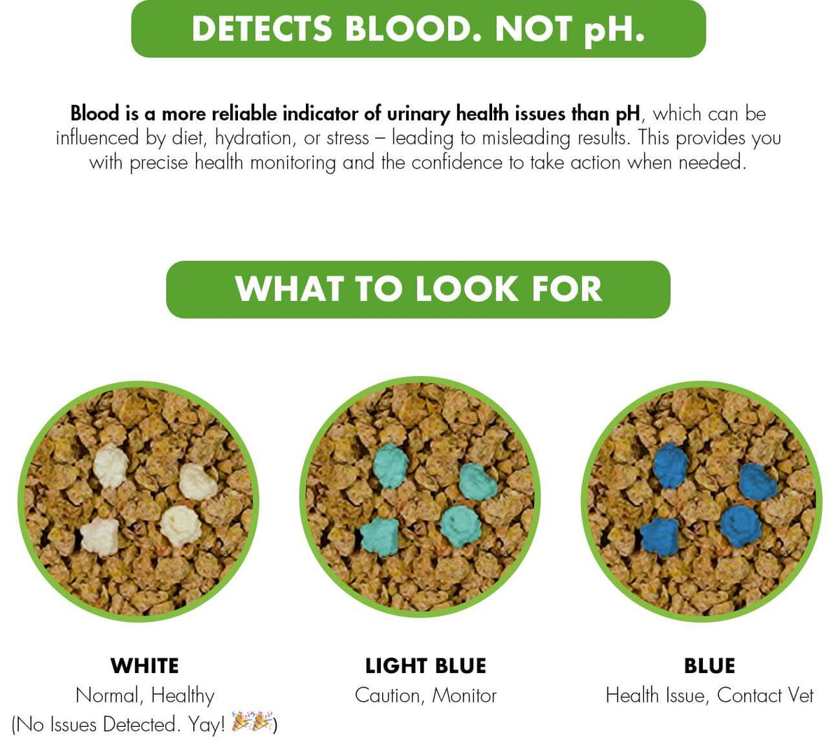 Health Check-In Booster