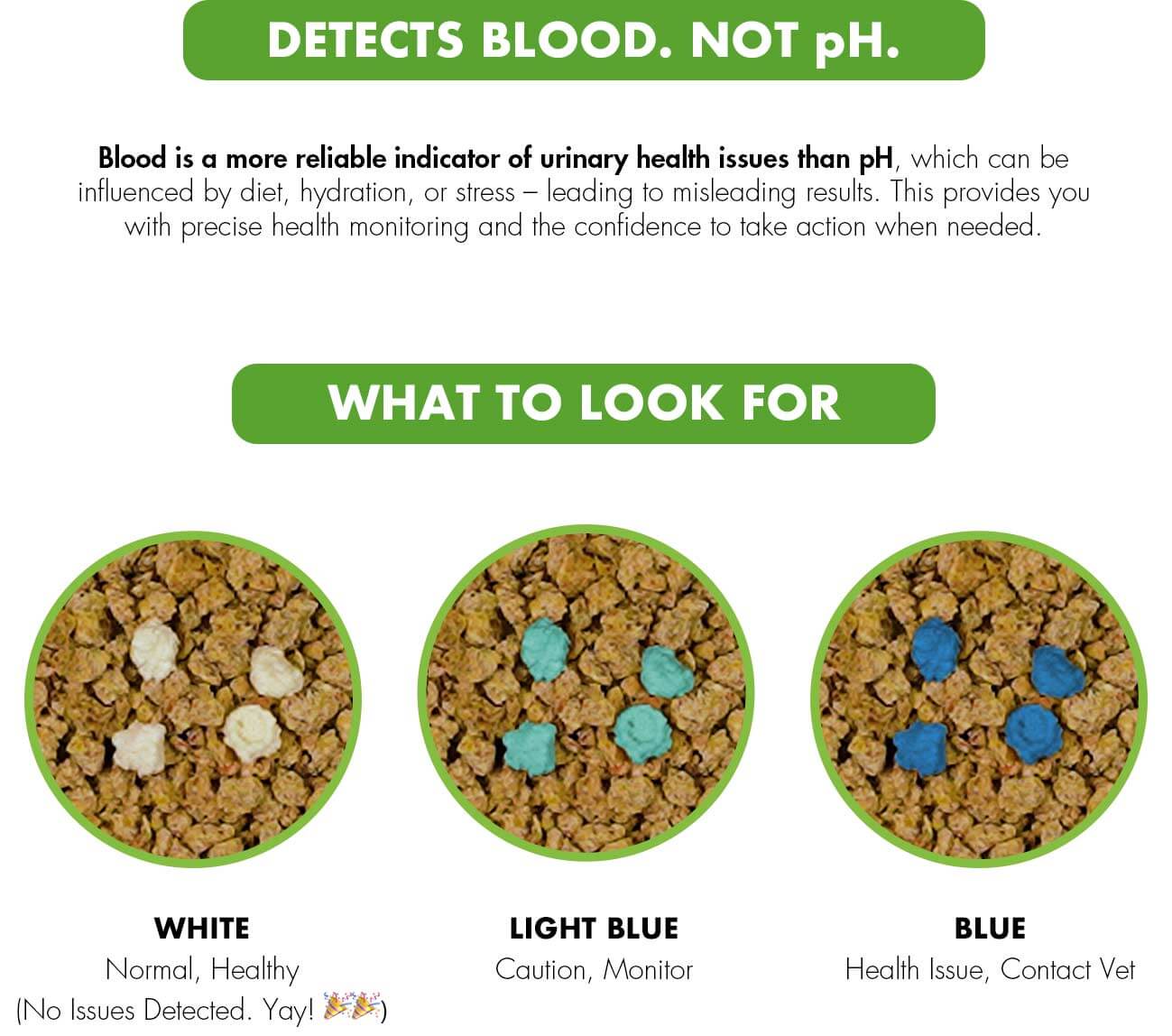 Health Check-In Booster