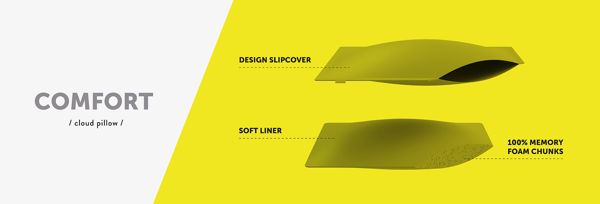 Buffalo Plaid Cloud Pillow