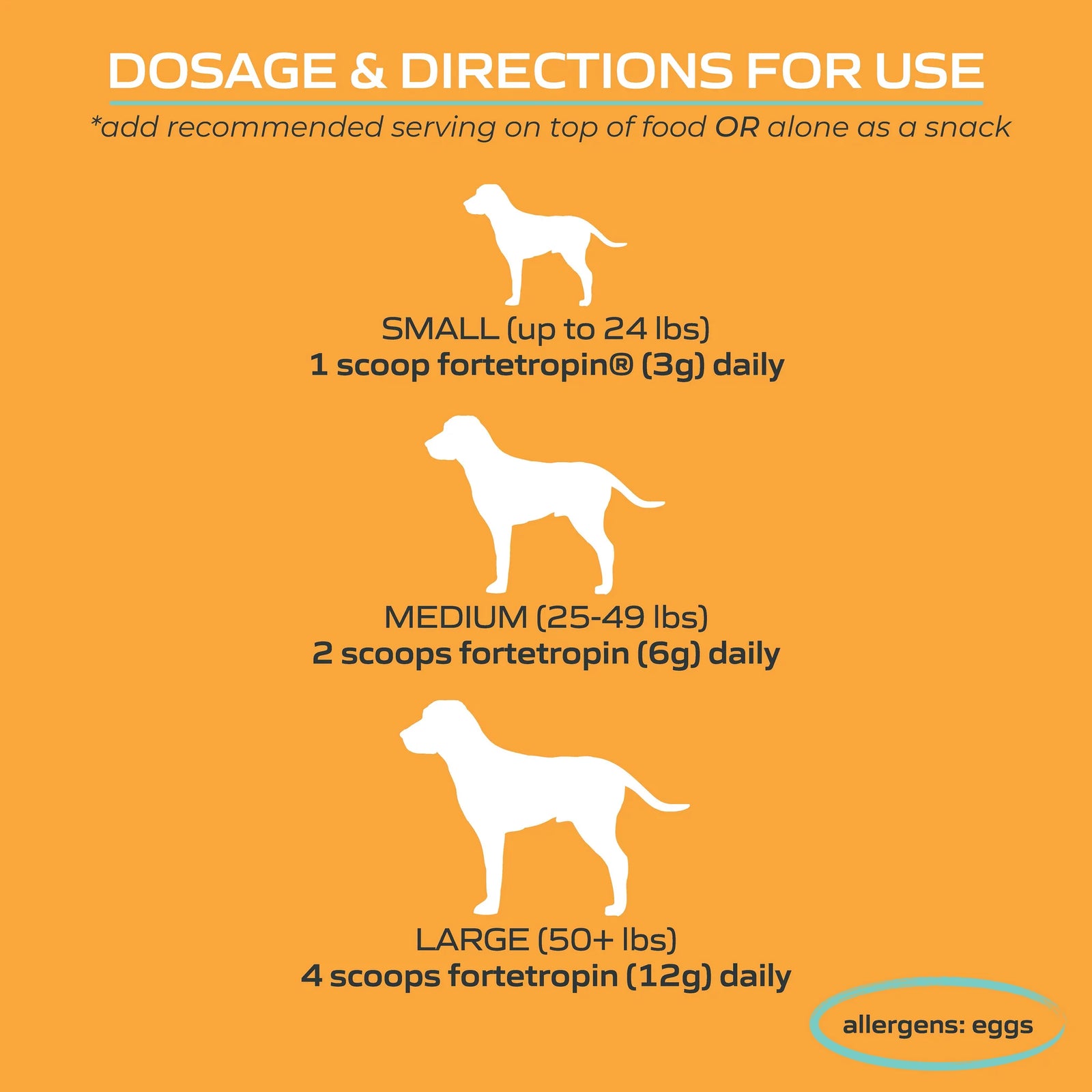 Myos Canine Muscle Formula