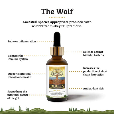 The Wolf | Species Appropriate Probiotics